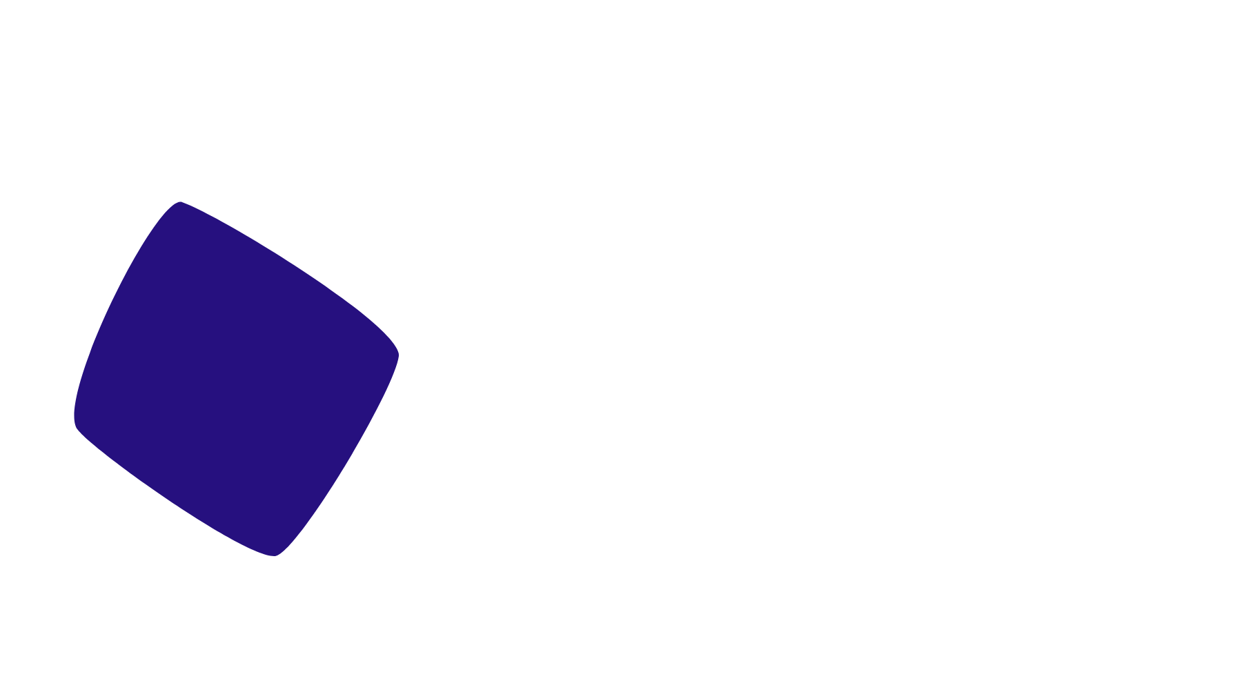 النخبة الرائدة